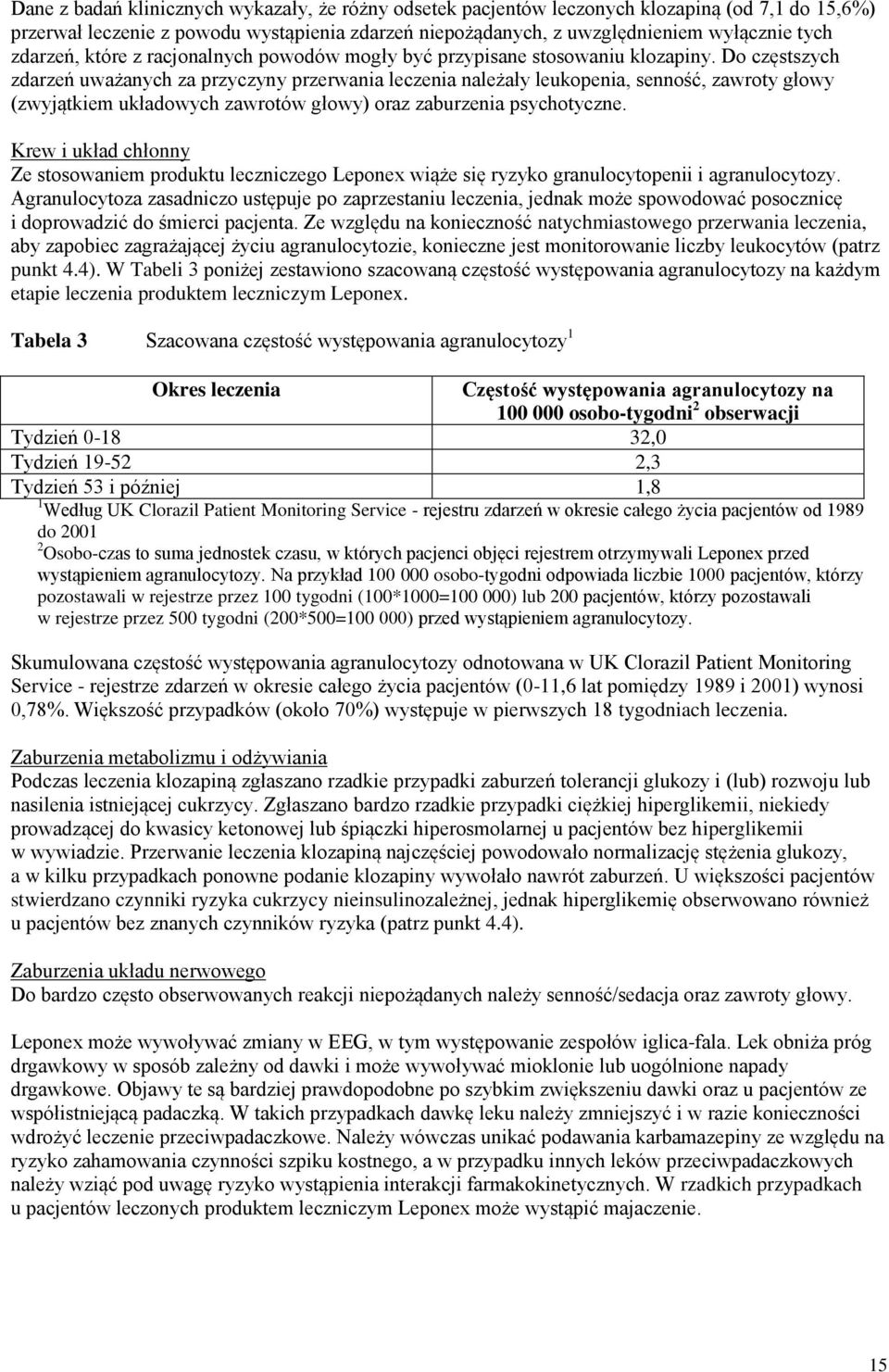 Do częstszych zdarzeń uważanych za przyczyny przerwania leczenia należały leukopenia, senność, zawroty głowy (zwyjątkiem układowych zawrotów głowy) oraz zaburzenia psychotyczne.