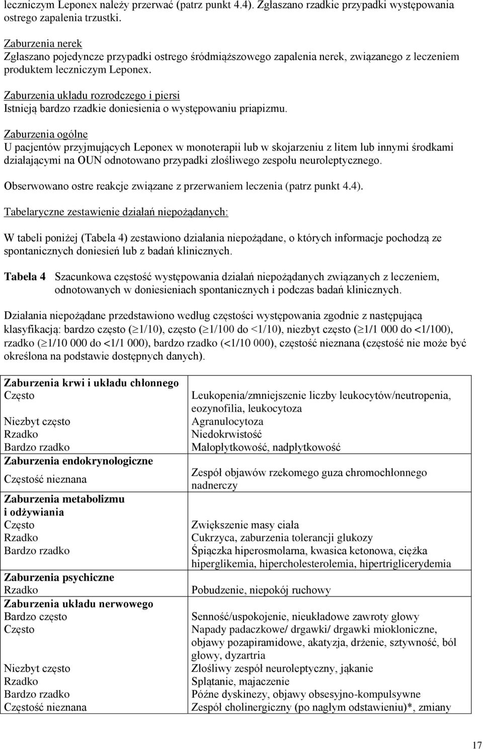 Zaburzenia układu rozrodczego i piersi Istnieją bardzo rzadkie doniesienia o występowaniu priapizmu.