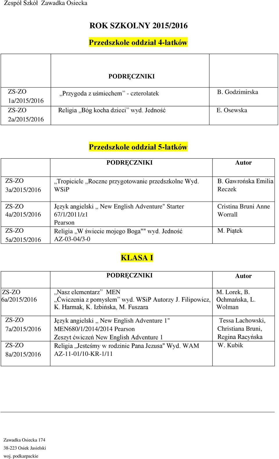 WSiP New English Adventure" Starter 67/1/2011/z1 Pearson W świecie mojego Boga"" wyd. Jedność AZ-03-04/3-0 KLASA I Nasz elementarz MEN Ćwiczenia z pomysłem wyd. WSiP zy J. Filipowicz, K. Harmak, K.