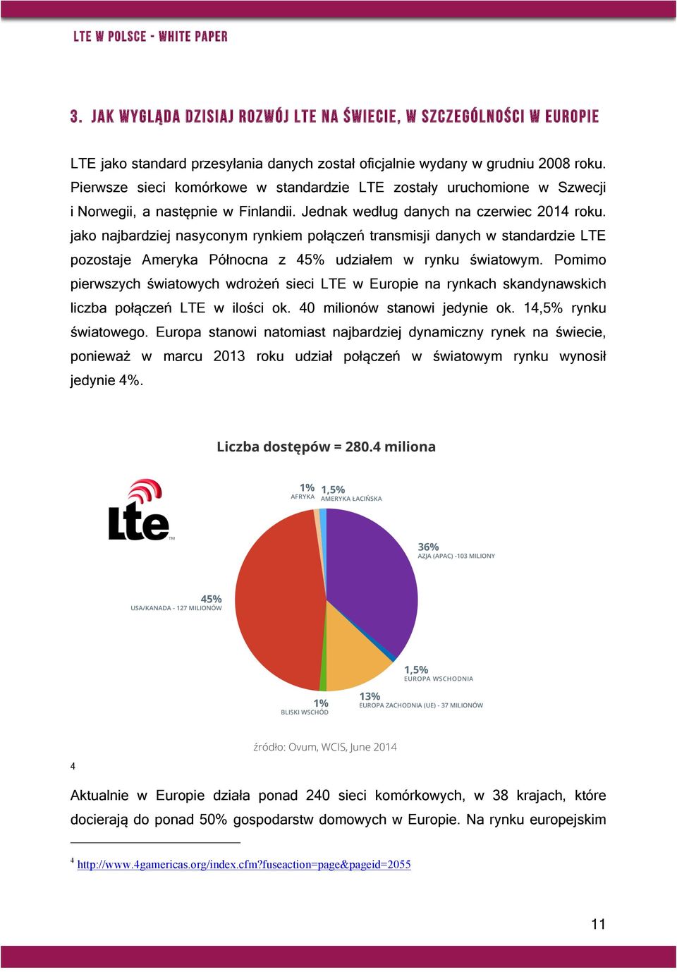 jako najbardziej nasyconym rynkiem połączeń transmisji danych w standardzie LTE pozostaje Ameryka Północna z 45% udziałem w rynku światowym.