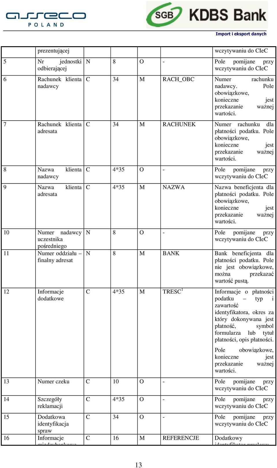 C 34 M RACHUNEK Numer rachunku dla płatności podatku. Pole obowiązkowe, konieczne jest przekazanie waŝnej wartości.