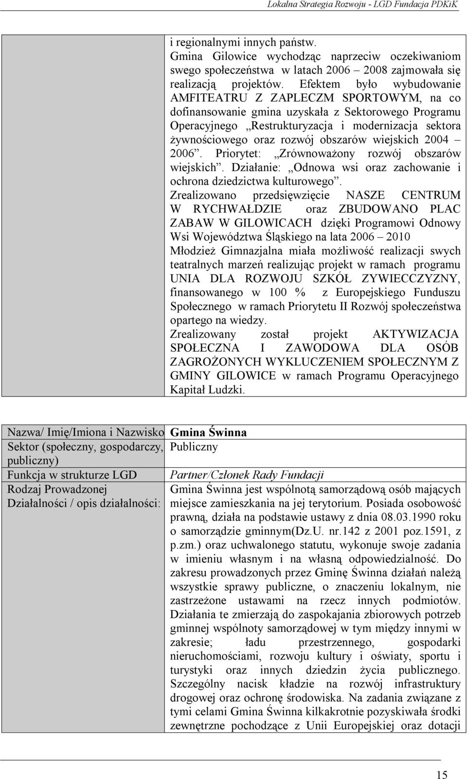 obszarów wiejskich 2004 2006. Priorytet: Zrównoważony rozwój obszarów wiejskich. Działanie: Odnowa wsi oraz zachowanie i ochrona dziedzictwa kulturowego.