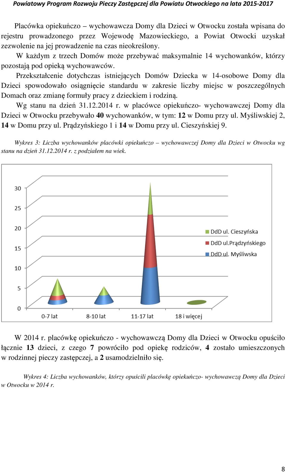 Przekształcenie dotychczas istniejących Domów Dziecka w 14-osobowe Domy dla Dzieci spowodowało osiągnięcie standardu w zakresie liczby miejsc w poszczególnych Domach oraz zmianę formuły pracy z