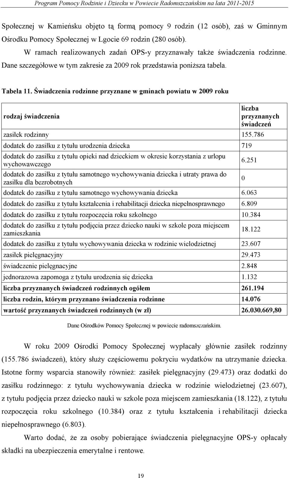 Świadczenia rodzinne przyznane w gminach powiatu w 2009 roku rodzaj świadczenia liczba przyznanych świadczeń zasiłek rodzinny 155.