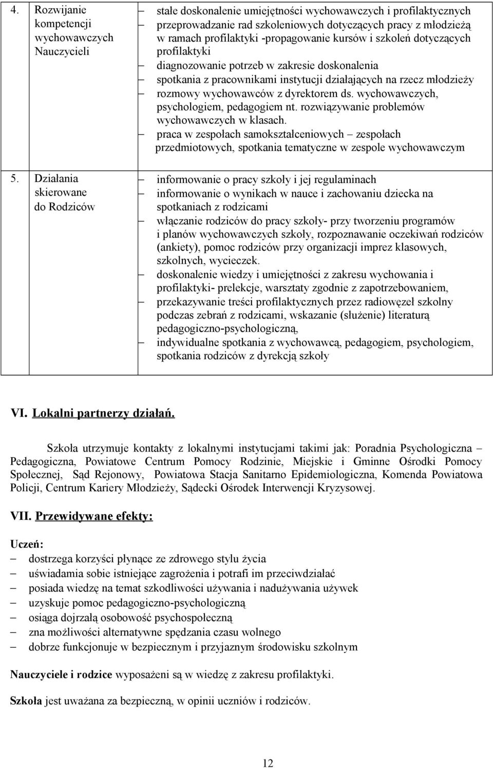 wychowawców z dyrektorem ds. wychowawczych, psychologiem, pedagogiem nt. rozwiązywanie problemów wychowawczych w klasach.