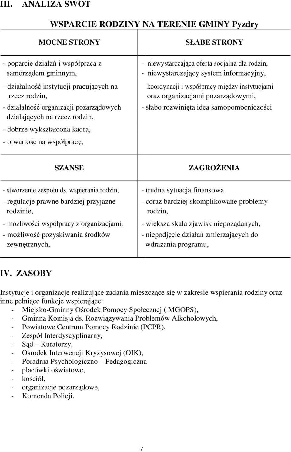 pozarządowych - słabo rozwinięta idea samopomocniczości działających na rzecz rodzin, - dobrze wykształcona kadra, - otwartość na współpracę, SZANSE ZAGROŻENIA - stworzenie zespołu ds.