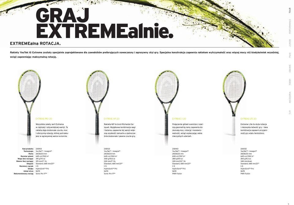 AKCESORIA TORBY OBUWIE PIŁKI JUNIOR PERFORMANCE TOUR EXTREME PRO 2.0 EXTREME MP 2.0 EXTREME S 2.0 EXTREME LITE 2.0 Wszystkie zalety serii Extreme w cięższej i sztywniejszej wersji.