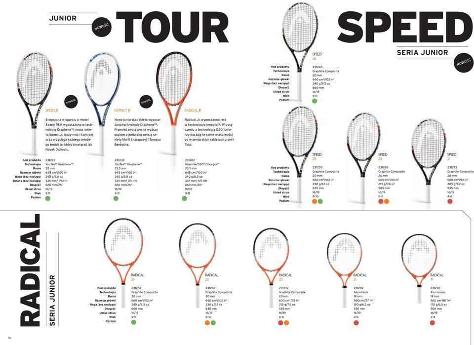 łączy moc i kontrolę oraz przyciąga każdego młodego tenisistę, który chce grać jak Novak Djokovic. 231223 YouTek Graphene TM 22 mm 245 g/8.