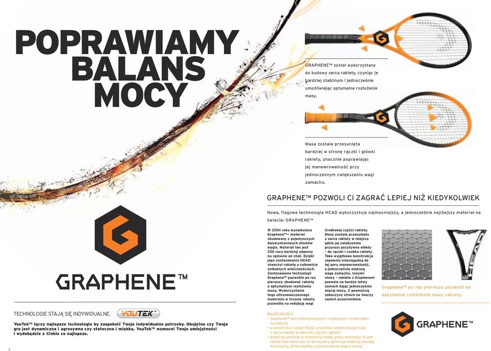 GRAPHENE POZWOLI CI ZAGRAĆ LEPIEJ NIŻ KIEDYKOLWIEK Nowa, flagowa technologia HEAD wykorzystuje najmocniejszy, a jednocześnie najlżejszy materiał na świecie: GRAPHENE W 2004 roku wynaleziono Graphene