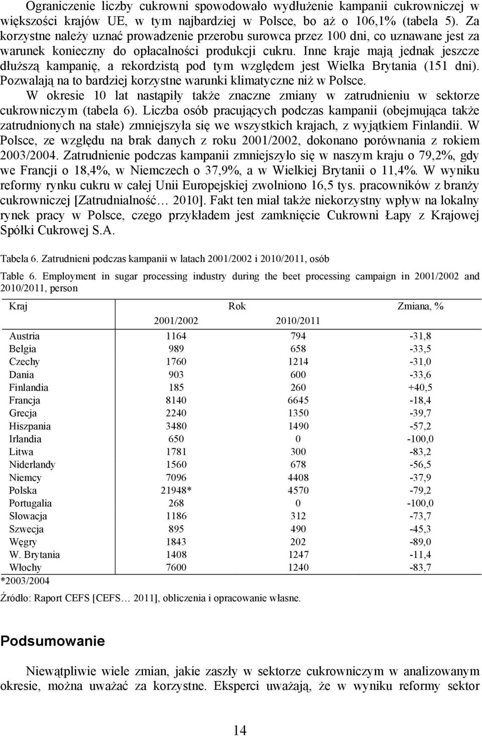 Inne kraje mają jednak jeszcze dłuższą kampanię, a rekordzistą pod tym względem jest Wielka Brytania (151 dni). Pozwalają na to bardziej korzystne warunki klimatyczne niż w Polsce.
