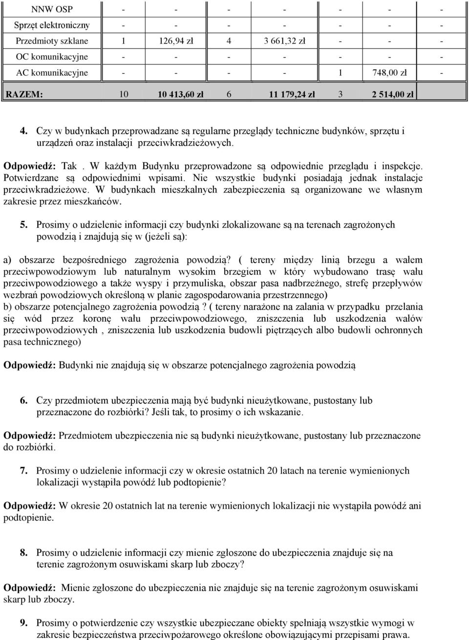 W każdym Budynku przeprowadzone są odpowiednie przeglądu i inspekcje. Potwierdzane są odpowiednimi wpisami. Nie wszystkie budynki posiadają jednak instalacje przeciwkradzieżowe.