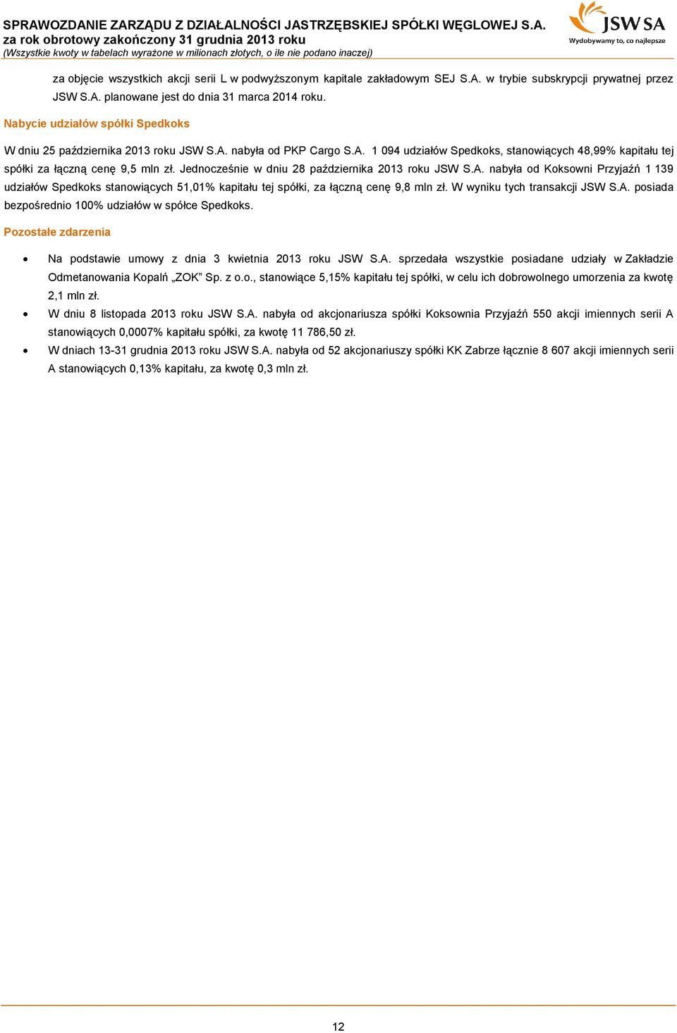 Jednocześnie w dniu 28 października 2013 roku JSW S.A. nabyła od Koksowni Przyjaźń 1 139 udziałów Spedkoks stanowiących 51,01% kapitału tej spółki, za łączną cenę 9,8 mln zł.