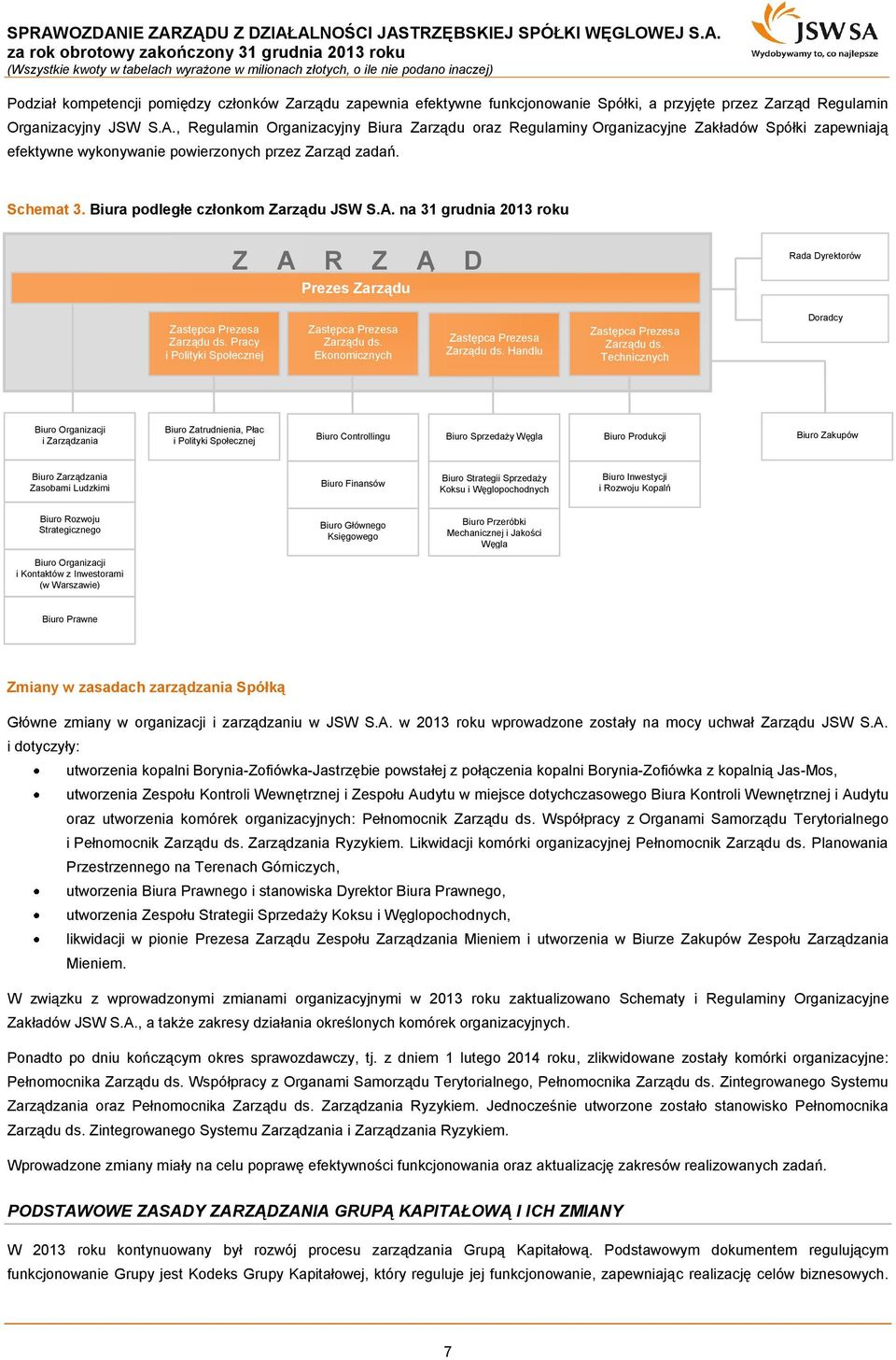 Biura podległe członkom Zarządu JSW S.A. na 31 grudnia 2013 roku Z A R Z Ą D Prezes Zarządu Rada Dyrektorów Zastępca Prezesa Zarządu ds. Pracy i Polityki Społecznej Zastępca Prezesa Zarządu ds.