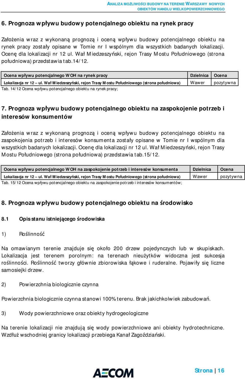 Ocena wp ywu potencjalnego WOH na rynek pracy Dzielnica Ocena Lokalizacja nr 12 ul. Wa Miedzeszy ski, rejon Trasy Mostu Po udniowego (strona po udniowa) Wawer pozytywna Tab.