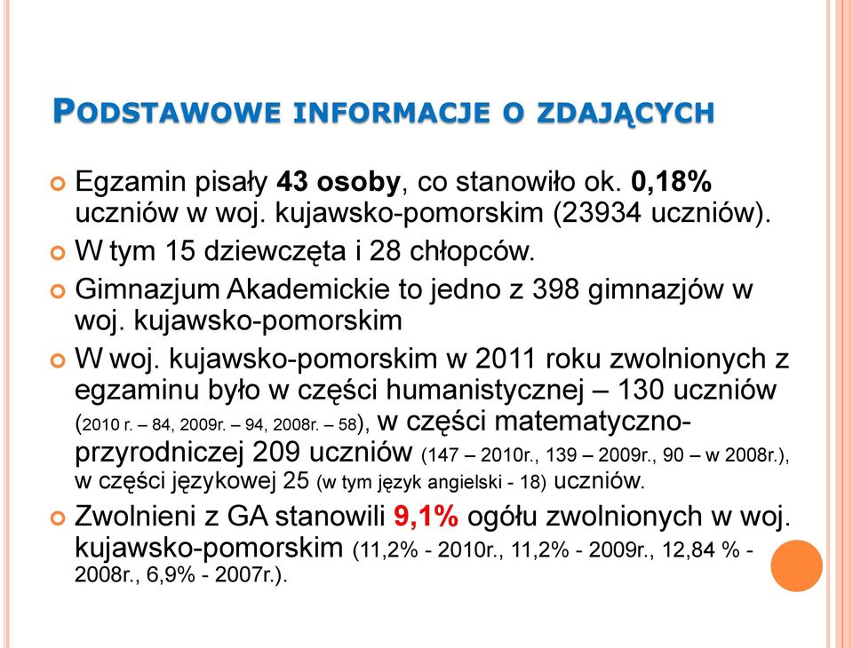 kujawsko-pomorskim w 2011 roku zwolnionych z egzaminu było w części humanistycznej 130 uczniów (2010 r. 84, 2009r. 94, 2008r.