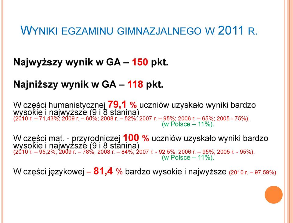 52%; 2007 r. 95%; 2006 r. 65%; 2005-75%). (w Polsce 11%). W części mat.