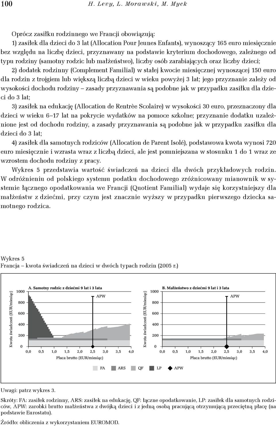 podstawie kryterium dochodowego, zależnego od typu rodziny (samotny rodzic lub małżeństwo), liczby osób zarabiających oraz liczby dzieci; 2) dodatek rodzinny (Complement Familial) w stałej kwocie