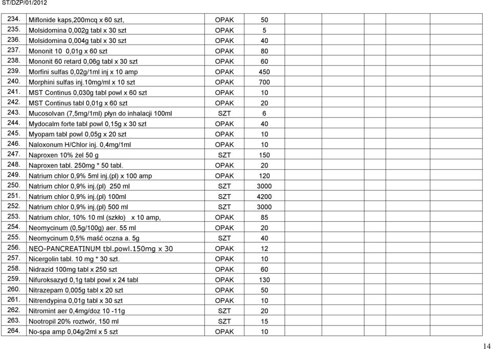 MST Continus 0,030g tabl powl x 60 szt OPAK 10 242. MST Continus tabl 0,01g x 60 szt OPAK 20 243. Mucosolvan (7,5mg/1ml) płyn do inhalacji 100ml SZT 6 244.