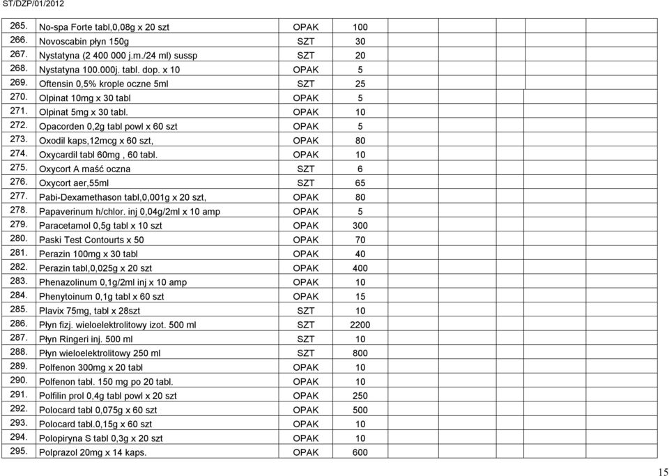 Oxycardil tabl 60mg, 60 tabl. OPAK 10 275. Oxycort A maść oczna SZT 6 276. Oxycort aer,55ml SZT 65 277. Pabi-Dexamethason tabl,0,001g x 20 szt, OPAK 80 278. Papaverinum h/chlor.