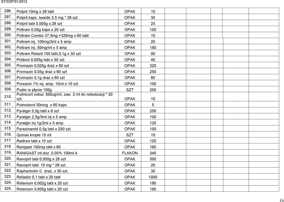 Pridinol 0,005g tabl x 50 szt OPAK 40 305. Promazin 0,025g draż x 60 szt OPAK 320 306. Promazin 0,05g draż x 60 szt OPAK 250 307. Promazin 0,1g draż x 60 szt OPAK 85 308. Proxacin 1% inj. amp.