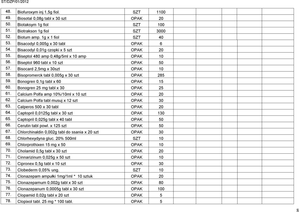 Bisocard 2,5mg x 30szt OPAK 10 58. Bisopromerck tabl 0,005g x 30 szt OPAK 285 59. Bonogren 0,1g tabl x 60 OPAK 15 60. Bonogren 25 mg tabl x 30 OPAK 25 61.