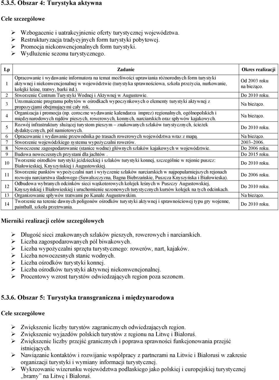 Lp Zadanie Okres realizacji 1 Opracowanie i wydawanie informatora na temat możliwości uprawiania różnorodnych form turystyki aktywnej i niekonwencjonalnej w województwie (turystyka sprawnościowa,