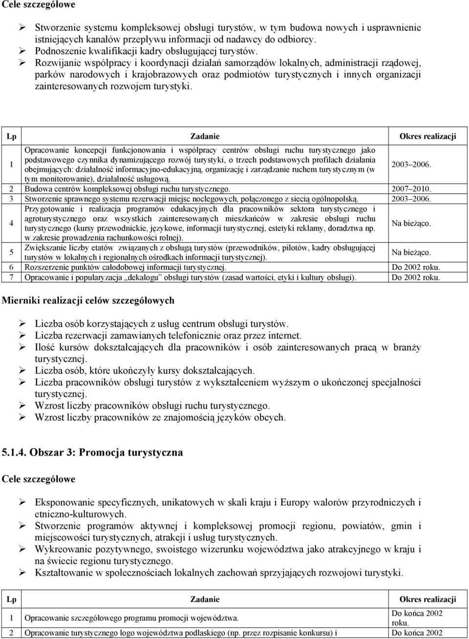 Rozwijanie współpracy i koordynacji działań samorządów lokalnych, administracji rządowej, parków narodowych i krajobrazowych oraz podmiotów turystycznych i innych organizacji zainteresowanych