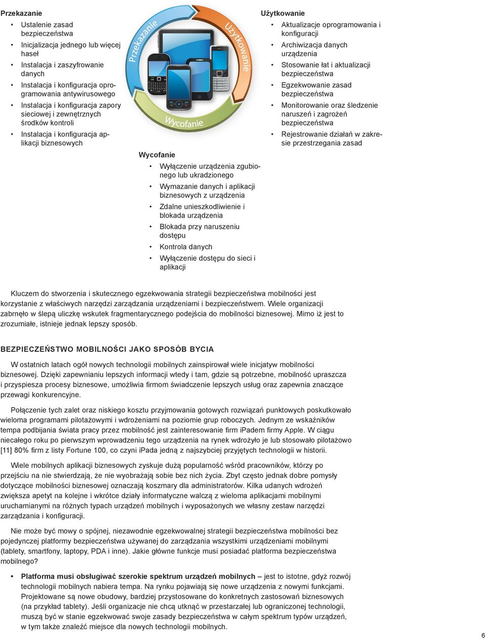 aplikacji biznesowych z urządzenia Zdalne unieszkodliwienie i blokada urządzenia Blokada przy naruszeniu dostępu Kontrola danych Użytkowanie Wyłączenie dostępu do sieci i aplikacji Użytkowanie