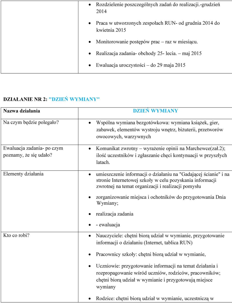 Ewaluacja zadania- po czym poznamy, że się udało?