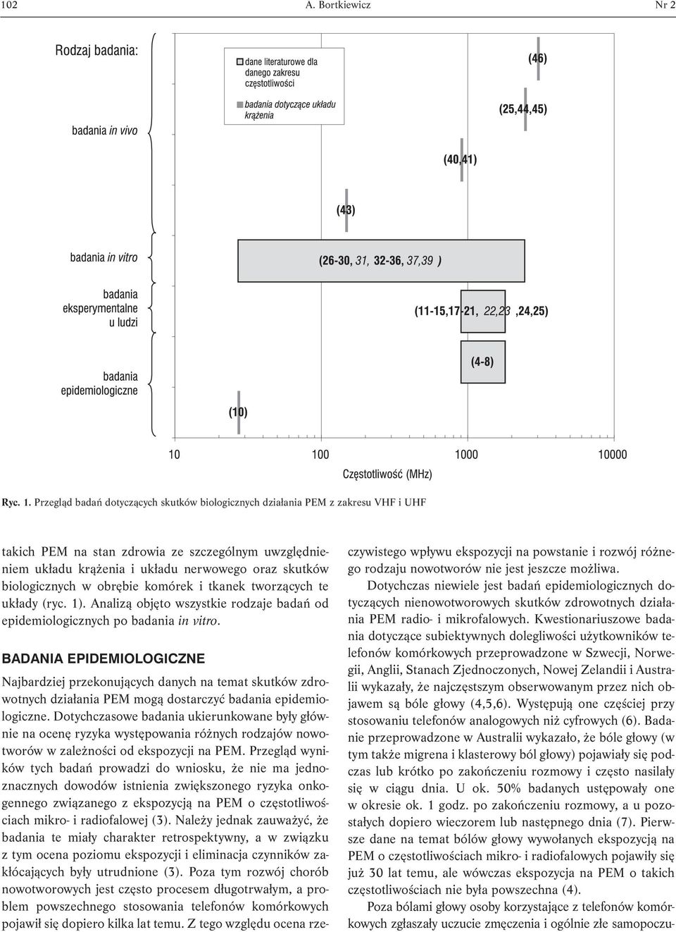 biologicznych w obrębie komórek i tkanek tworzących te układy (ryc. 1). Analizą objęto wszystkie rodzaje badań od epidemiologicznych po badania in vitro.