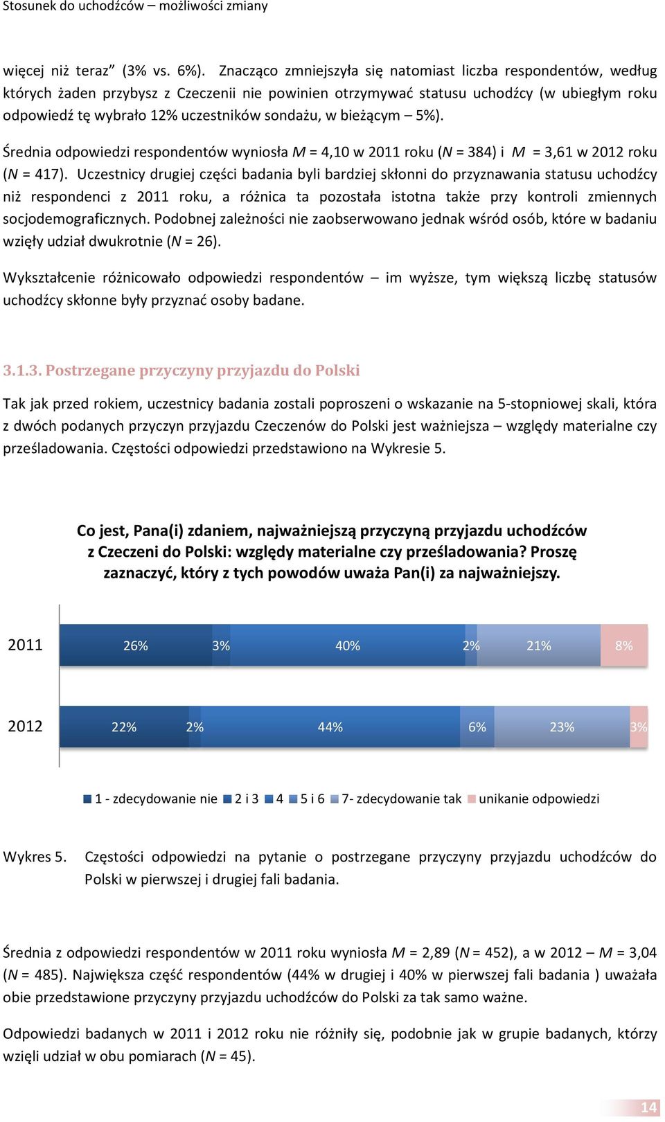 sondażu, w bieżącym 5%). Średnia odpowiedzi dzi respondentów wyniosła M = 4,10 w roku (N = 384) i M = 3,61 w roku (N = 417).