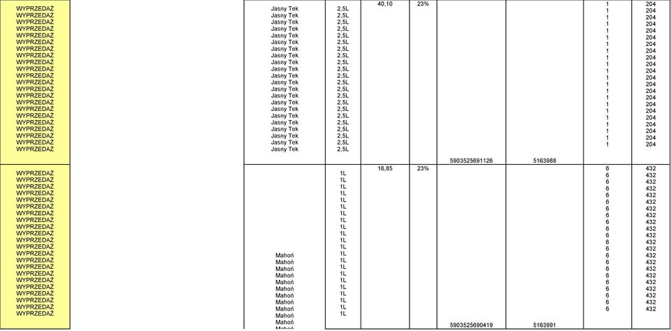 2, 2, 2, 2, 2, 2, 2, 2, 2, 2, 2, 40,0 23% Mahoń Mahoń Mahoń Mahoń Mahoń Mahoń Mahoń Mahoń Mahoń Mahoń Mahoń Mahoń Mahoń Mahoń