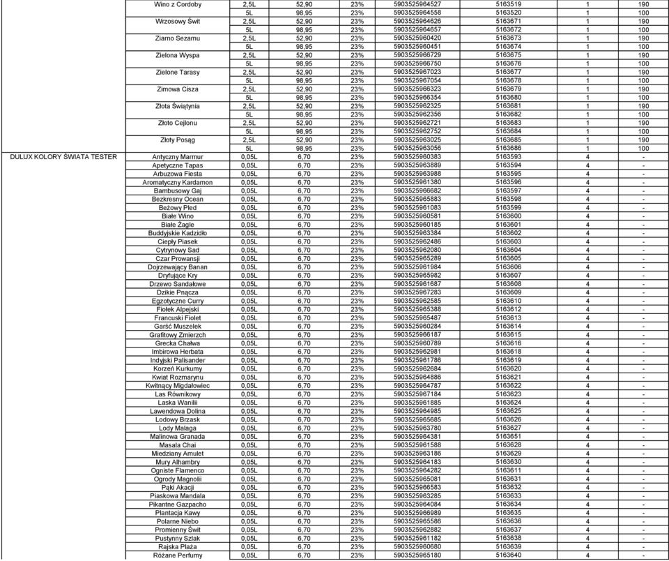 Zimowa Cisza 2, 52,90 23% 59035259323 5379 90 98,95 23% 59035259354 5380 00 Złota Świątynia 2, 52,90 23% 590352592325 538 90 98,95 23% 59035259235 5382 00 Złoto Cejlonu 2, 52,90 23% 59035259272 5383