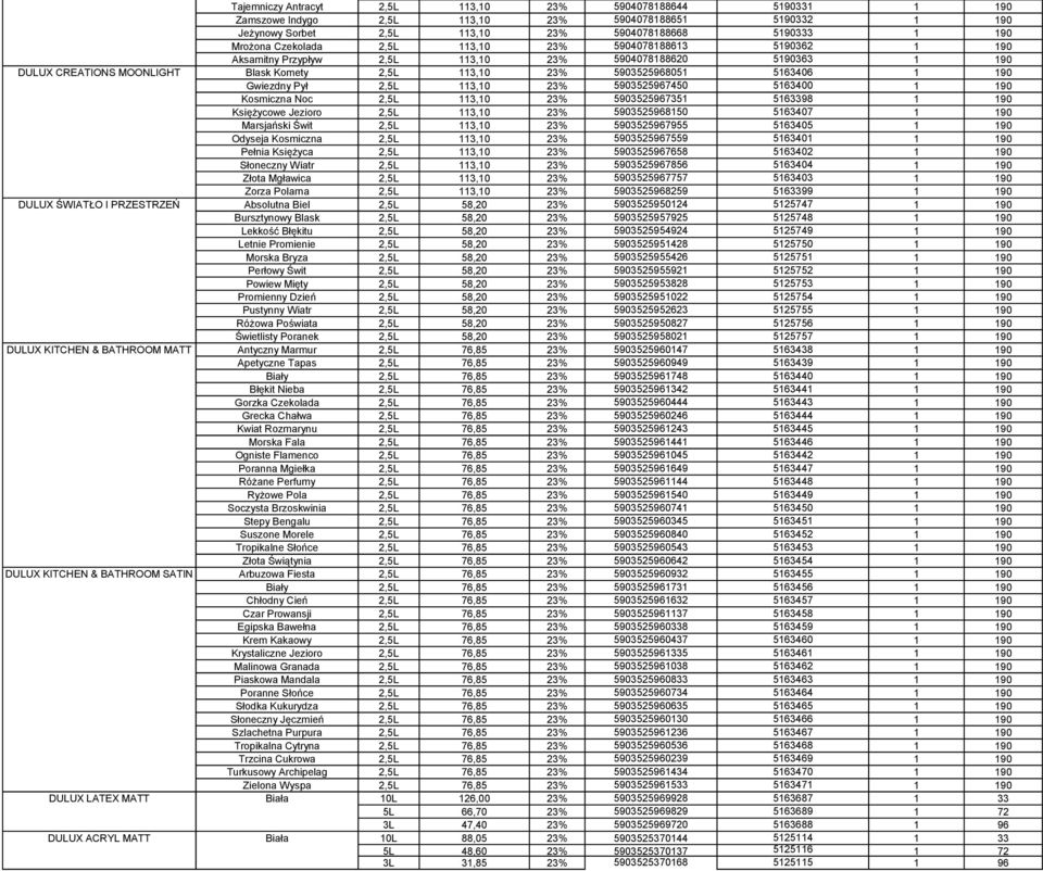 Jezioro 2, 3,0 23% 59035259850 53407 90 Marsjański Świt 2, 3,0 23% 590352597955 53405 90 Odyseja Kosmiczna 2, 3,0 23% 590352597559 5340 90 Pełnia Księżyca 2, 3,0 23% 59035259758 53402 90 Słoneczny