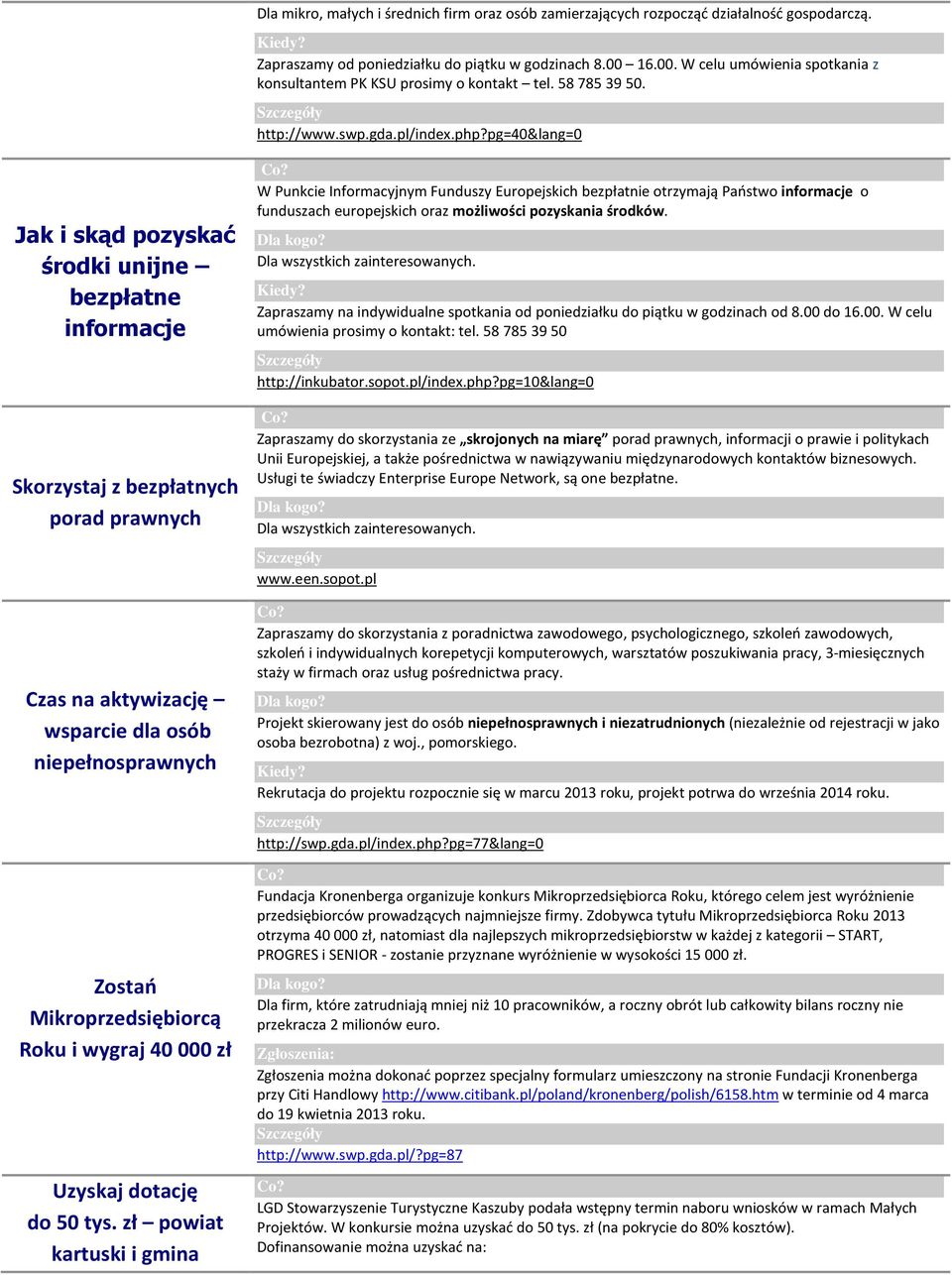 pg=40&lang=0 Jak i skąd pozyskać środki unijne bezpłatne informacje Skorzystaj z bezpłatnych porad prawnych Czas na aktywizację wsparcie dla osób niepełnosprawnych Zostań Mikroprzedsiębiorcą Roku i