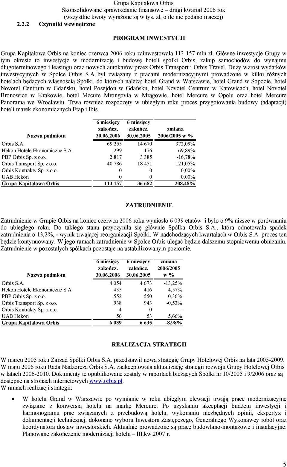 Orbis Travel. Duży wzrost wydatków inwestycyjnych w Spółce Orbis S.