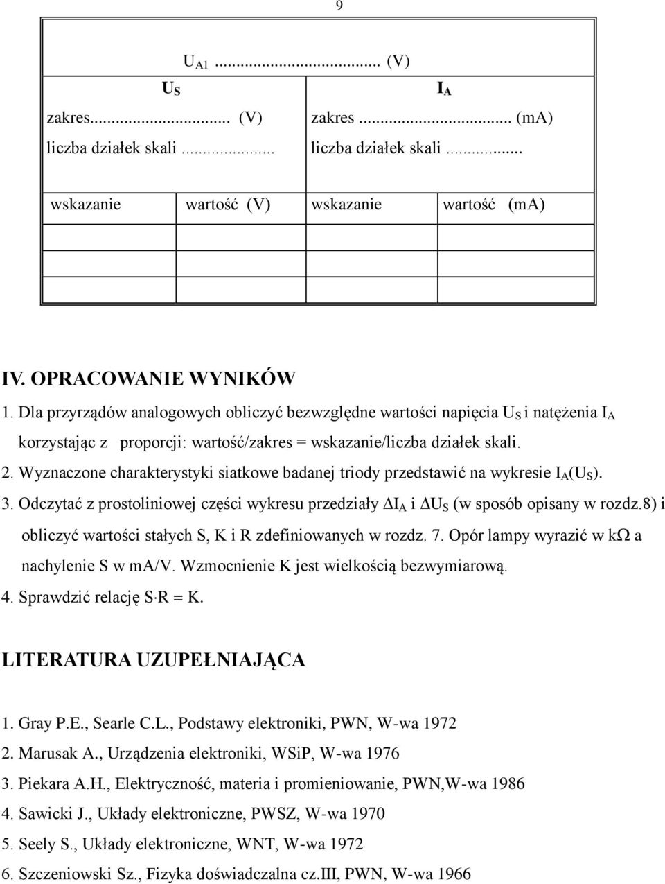 Wyznaczone charakterystyki siatkowe badanej triody przedstawić na wykresie I A (U S ). 3. Odczytać z prostoliniowej części wykresu przedziały I A i U S (w sposób opisany w rozdz.