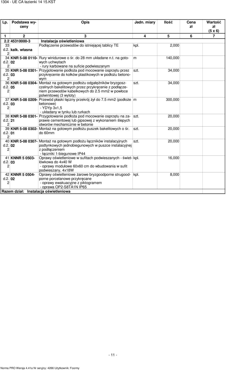 . 0 Razem dział: Instalacja oświetleniowa Przygotowanie podłoża pod mocowanie osprzętu przez przykręcenie do kołków plastikowych w podłożu betonowym Montaż na gotowym podłożu odgałęźników