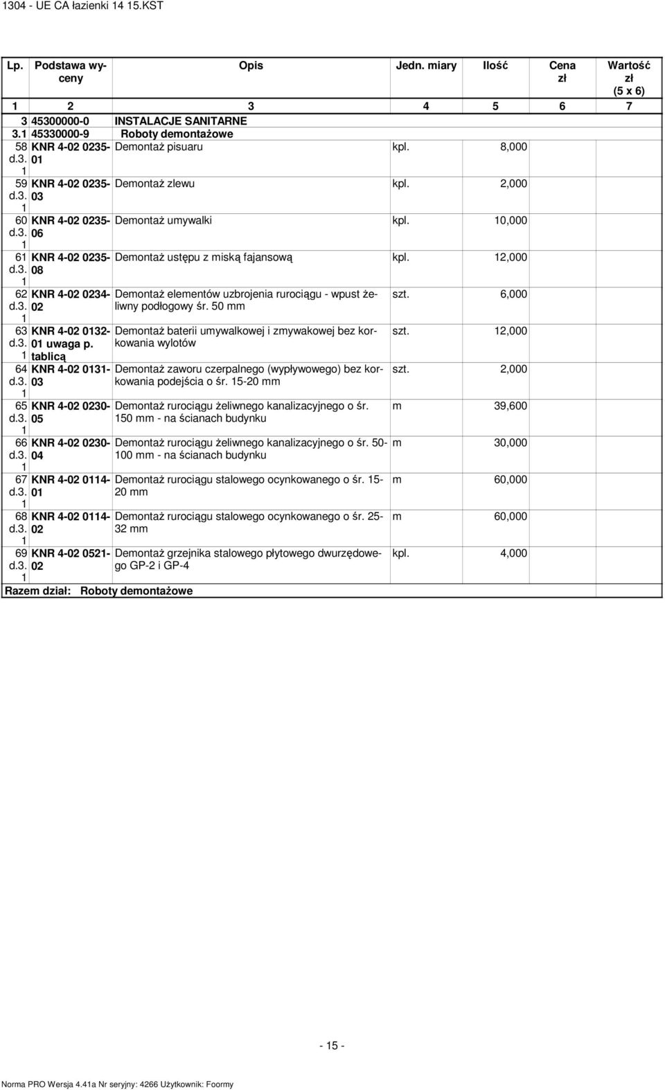 0,000 Demontaż ustępu z miską fajansową kpl.,000 Demontaż elementów uzbrojenia rurociągu - wpust żeliwny podłogowy śr.