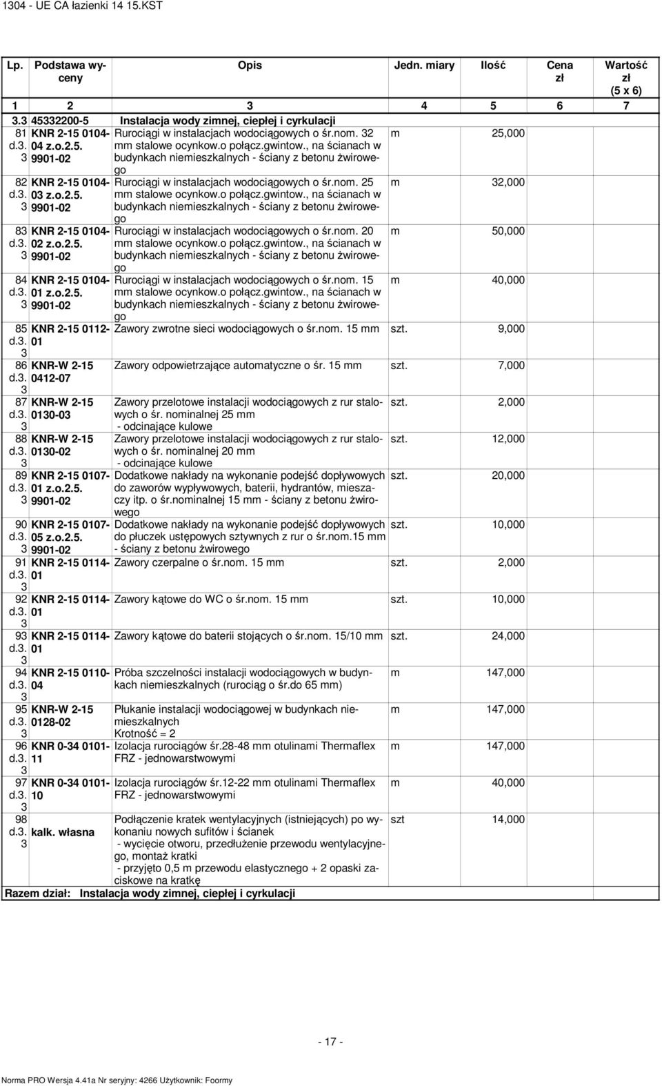 , na ścianach w 990-0 budynkach niemieszkalnych - ściany z betonu żwirowego 8 KNR - 00- Rurociągi w instalacjach wodociągowych o śr.nom. 0 0 z.o... mm stalowe ocynkow.o połącz.gwintow.