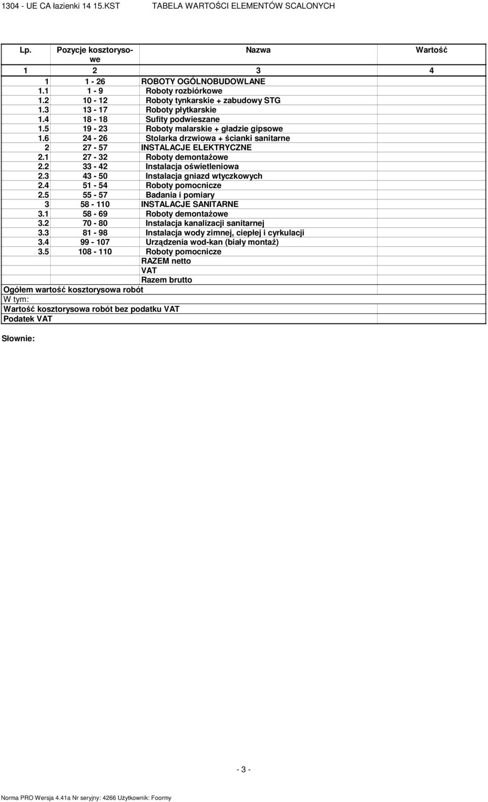 - 0 Instalacja gniazd wtyczkowych. - Roboty pomocnicze. - 7 Badania i pomiary 8-0 INSTALACJE SANITARNE. 8-69 Roboty demontażowe. 70-80 Instalacja kanalizacji sanitarnej.