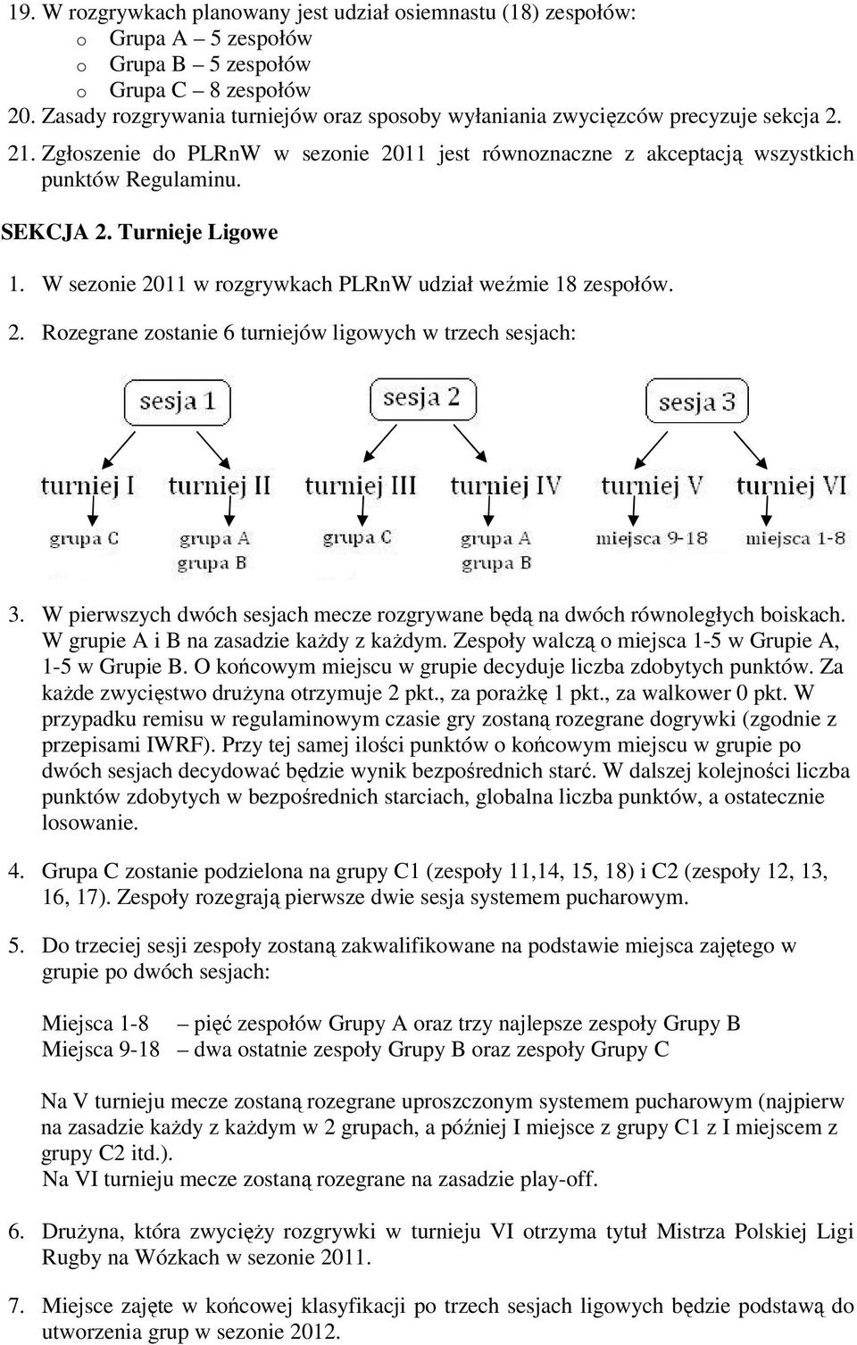 Turnieje Ligowe 1. W sezonie 2011 w rozgrywkach PLRnW udział weźmie 18 zespołów. 2. Rozegrane zostanie 6 turniejów ligowych w trzech sesjach: 3.