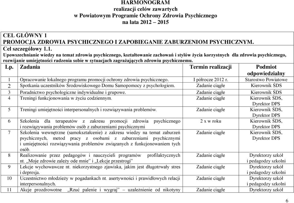 1. Upowszechnianie wiedzy na temat zdrowia psychicznego, kształtowanie zachowań i stylów życia korzystnych dla zdrowia psychicznego, rozwijanie umiejętności radzenia sobie w sytuacjach zagrażających