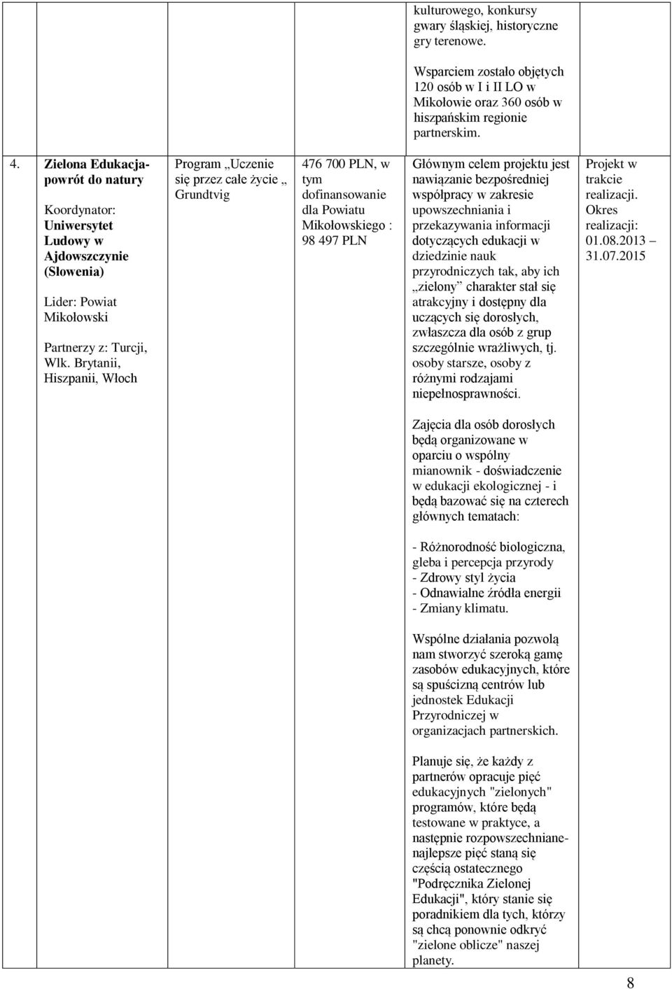 Brytanii, Hiszpanii, Włoch Program Uczenie się przez całe życie Grundtvig 476 700 PLN, w tym dofinansowanie dla Powiatu Mikołowskiego : 98 497 PLN Głównym celem projektu jest nawiązanie bezpośredniej