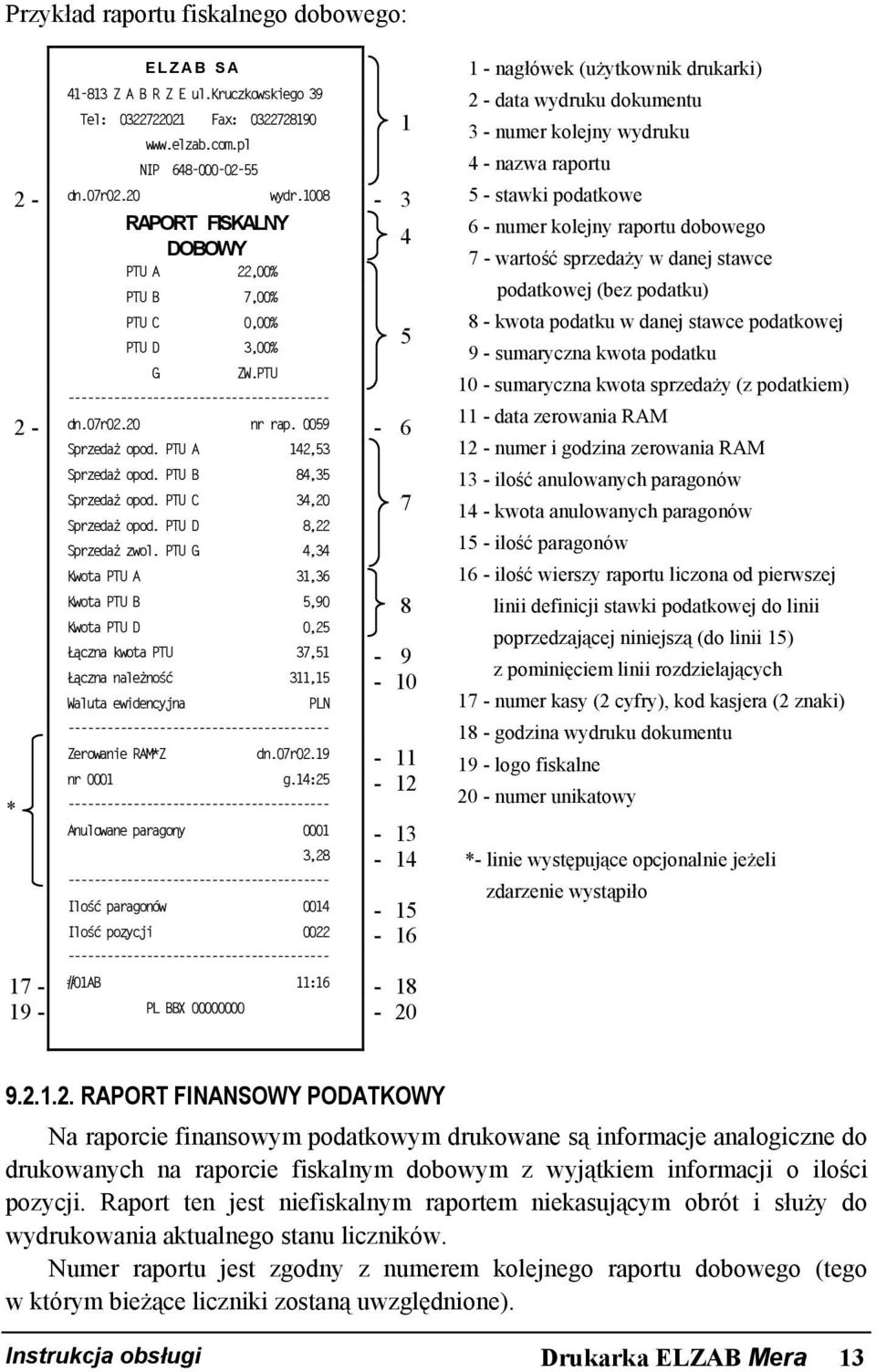 PTU C 34,20 Sprzedaż opod. PTU D 8,22 Sprzedaż zwol.