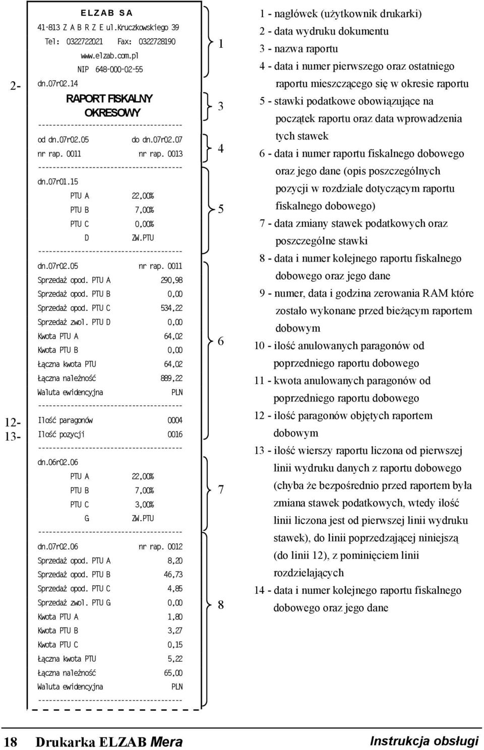 PTU C 534,22 Sprzedaż zwol. PTU D 0,00 Kwota PTU A 64,02 Kwota PTU B 0,00 Łączna kwota PTU 64,02 Łączna należność 889,22 Waluta ewidencyjna PLN 12- Ilość paragonów 0004 13- Ilość pozycji 0016 dn.