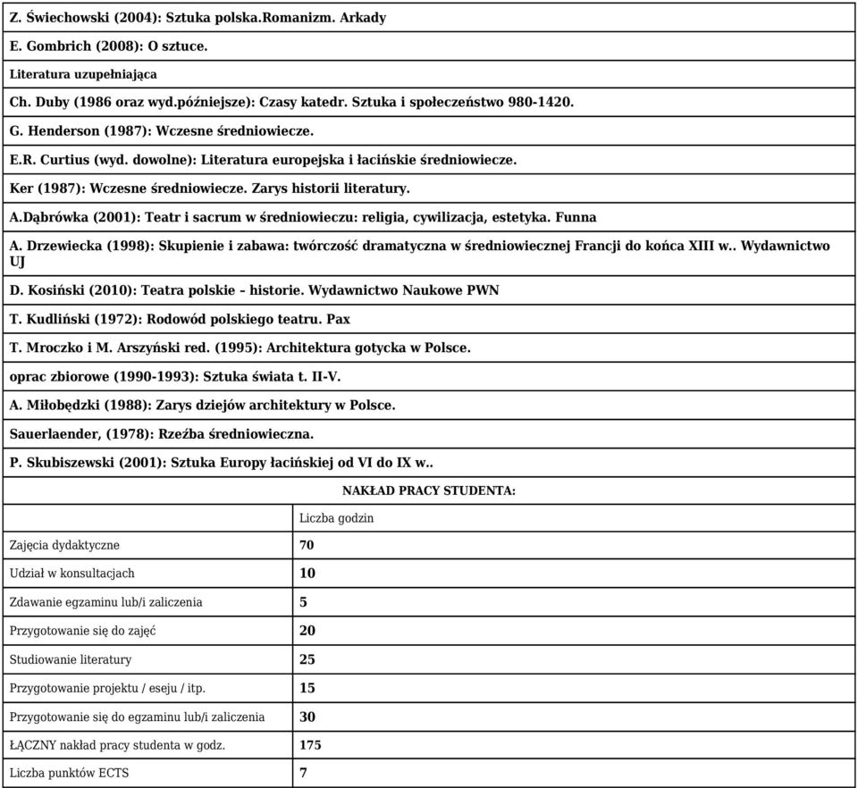 Dąbrówka (2001): Teatr i sacrum w średniowieczu: religia, cywilizacja, estetyka. Funna A. Drzewiecka (1998): Skupienie i zabawa: twórczość dramatyczna w średniowiecznej Francji do końca XIII w.