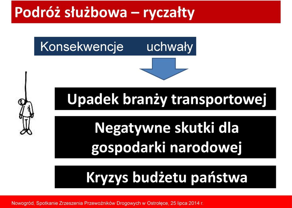 narodowej Kryzys budżetu państwa Polsko-Ukraińska Nowogród, Spotkanie