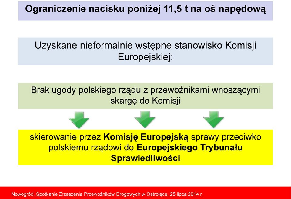 Komisję Europejską sprawy przeciwko polskiemu rządowi do Europejskiego Trybunału Sprawiedliwości