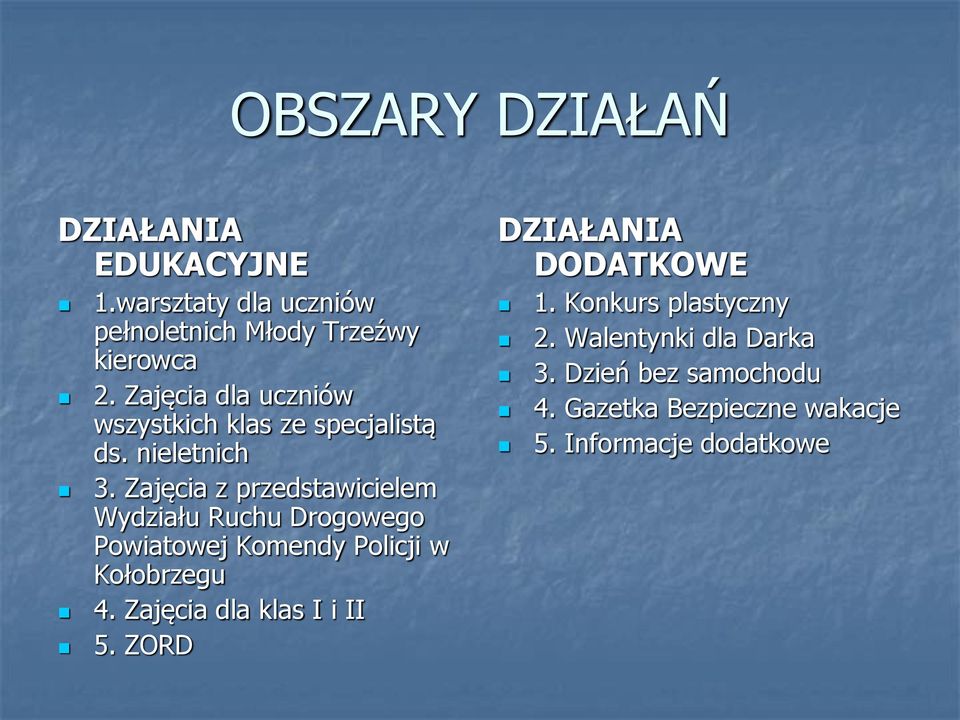 Zajęcia z przedstawicielem Wydziału Ruchu Drogowego Powiatowej Komendy Policji w Kołobrzegu 4.